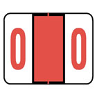 CAVE TAB COMPATIBLE 1" NUMBERS 5