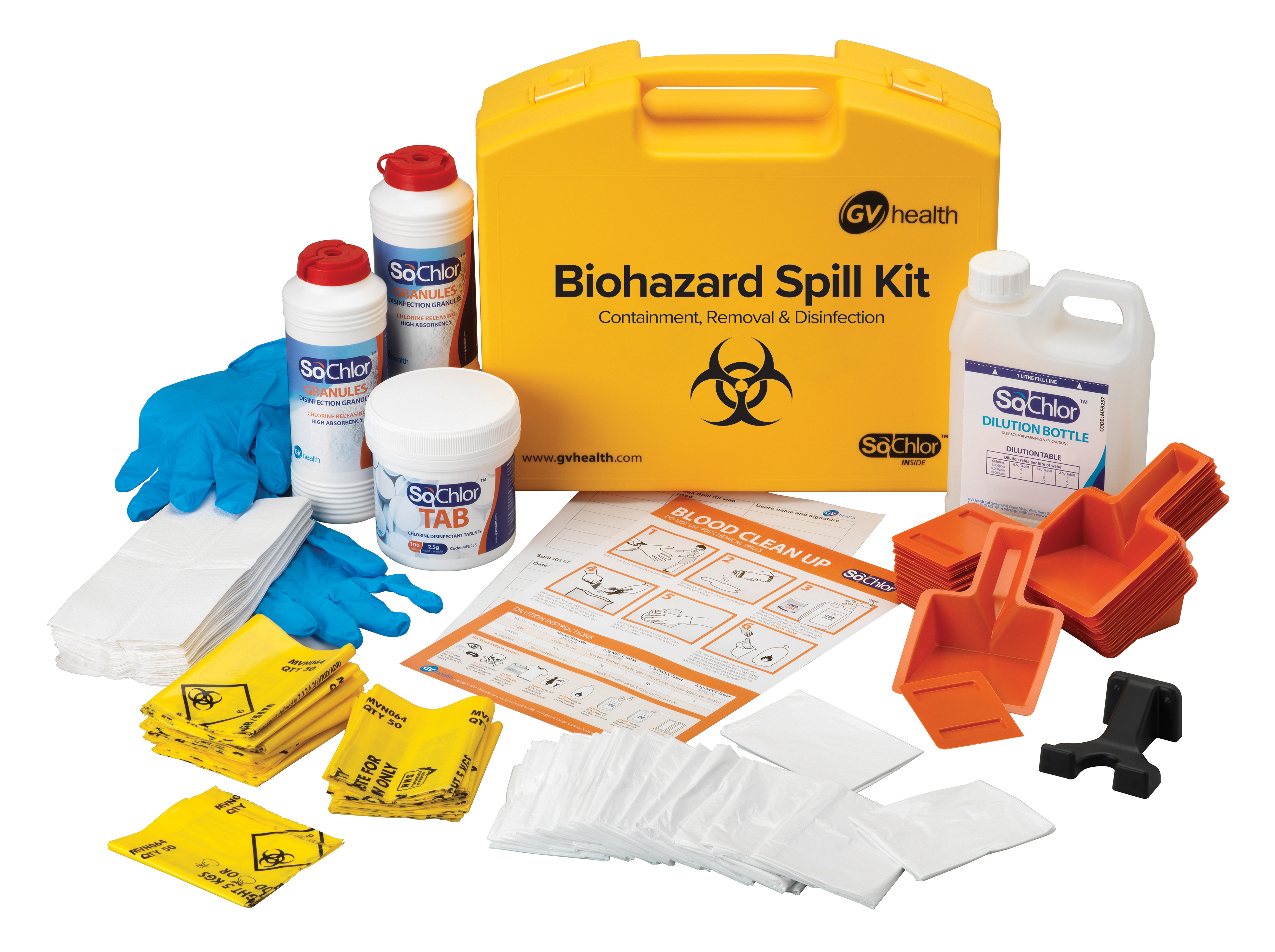 Biohazard Spill Kit (Multi / 25 Spills) Per Pack