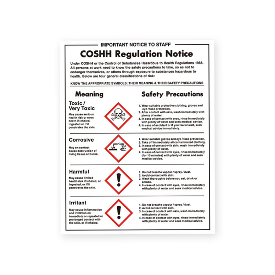 Mileta Safety Sign COSHH Regulations Notice PK 1