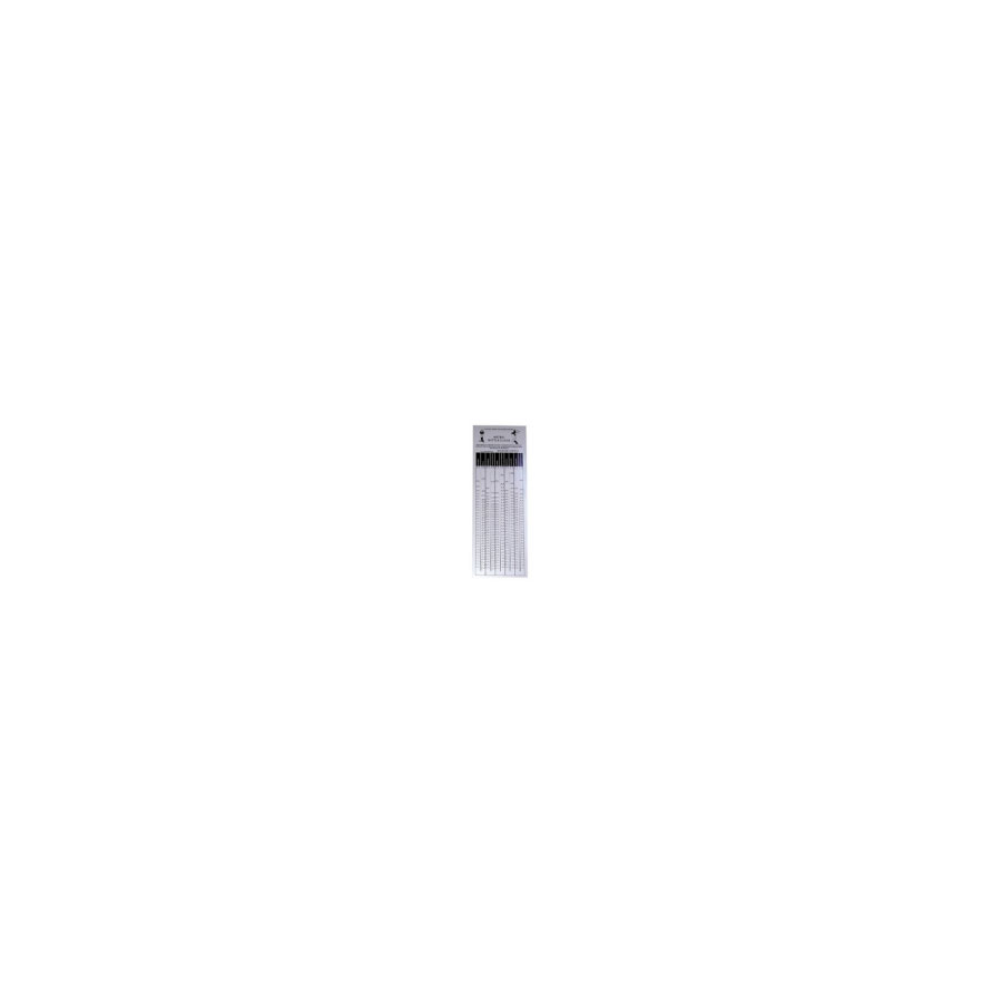 70CL Metric Bottle Gauge PK 1