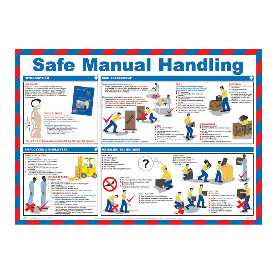 MILETA SAFE MANUAL HANDLING POSTER ENCAPSULATED 42X59CM