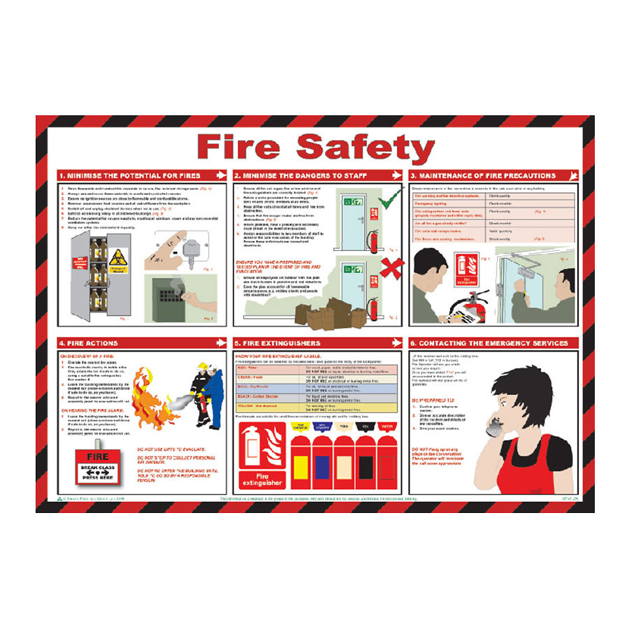 Mileta Fire Safety Poster Encapsulated 42x59cm PK 1